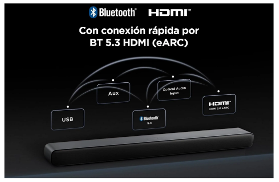 TCL S55HE Barra de Sonido 2.1 220W