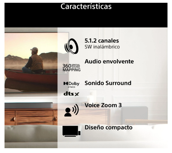 Barra de Sonido Sony BRAVIA Theatre Bar 7 + S