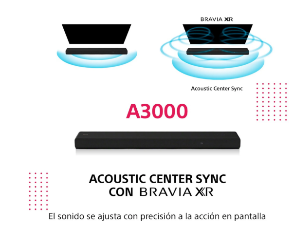 Barra de Sonido Sony HT-A3000, 3.1 Canales