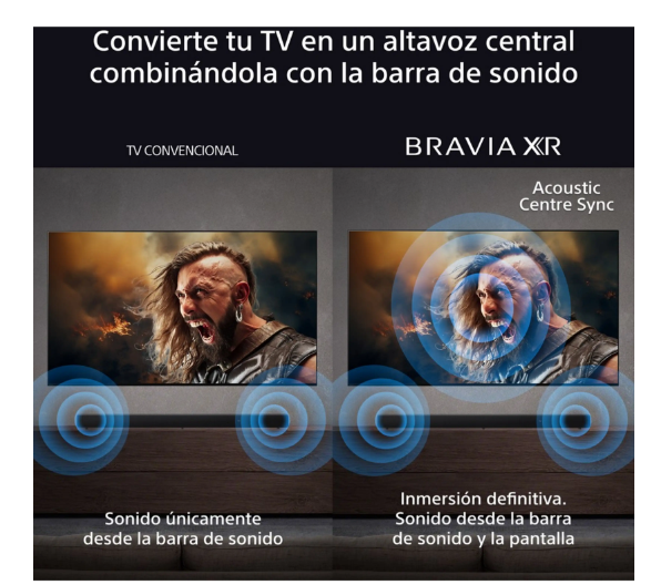 Barra de Sonido Sony BRAVIA Theatre Bar 9