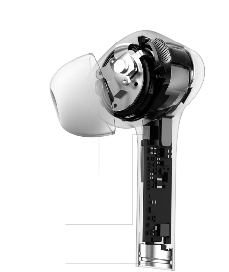 Xiaomi Mi True Wireless Earphones 2 Pro (BY)