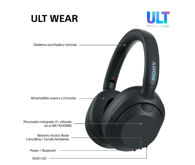 Sony ULT Wear WH‑ULT900N