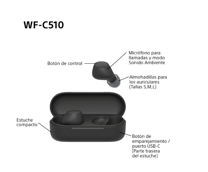 Sony WF‑C510B