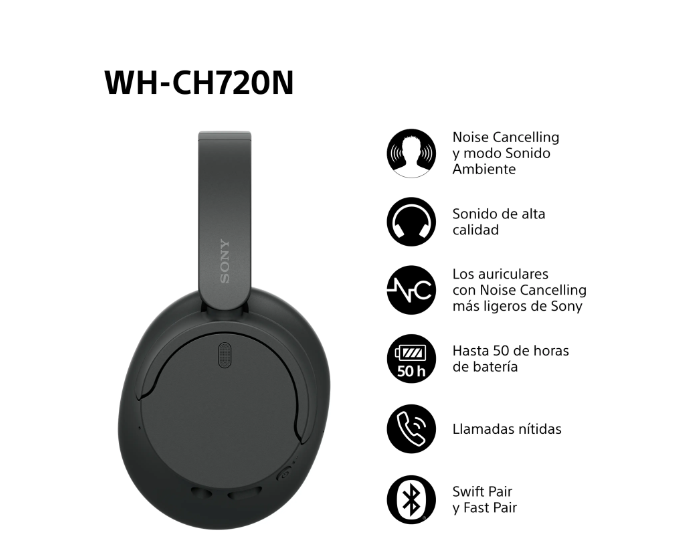 Sony WH‑CH720N