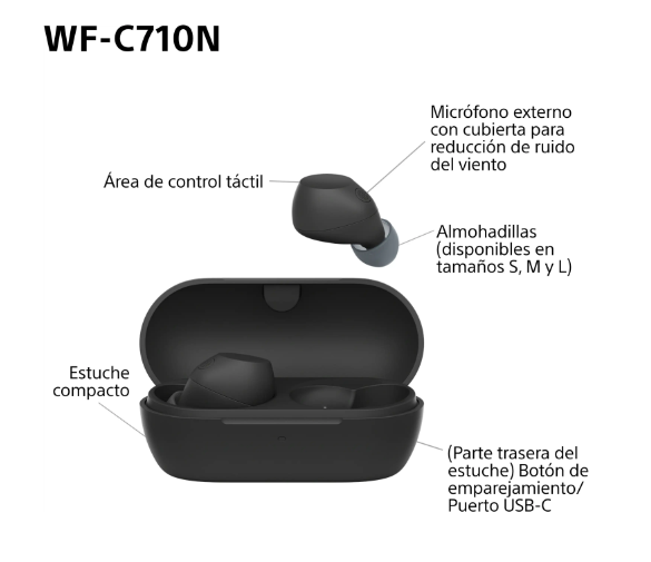 Sony WF‑C710N