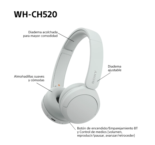 Sony WH‑CH520