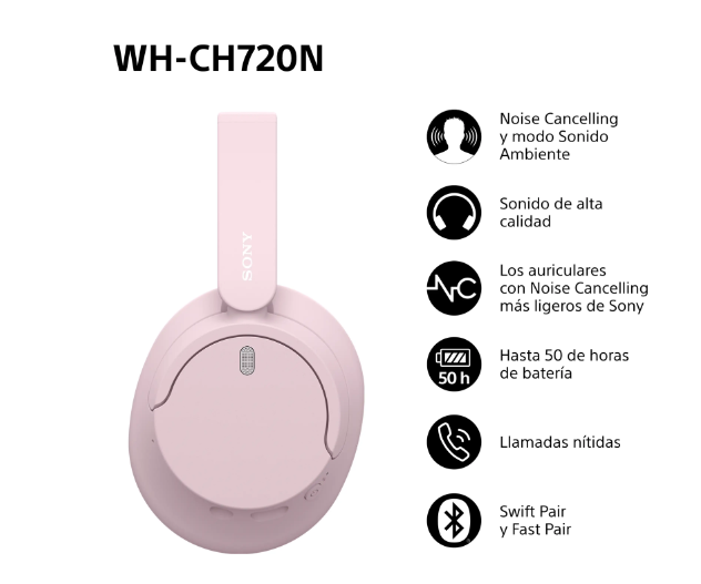 Sony WH‑CH720N