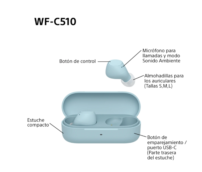 Sony WF‑C510L
