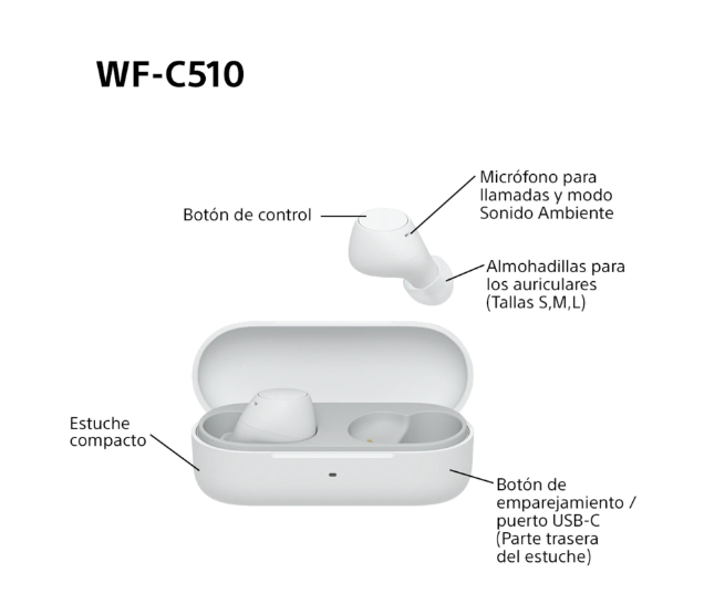 Sony WF‑C510W