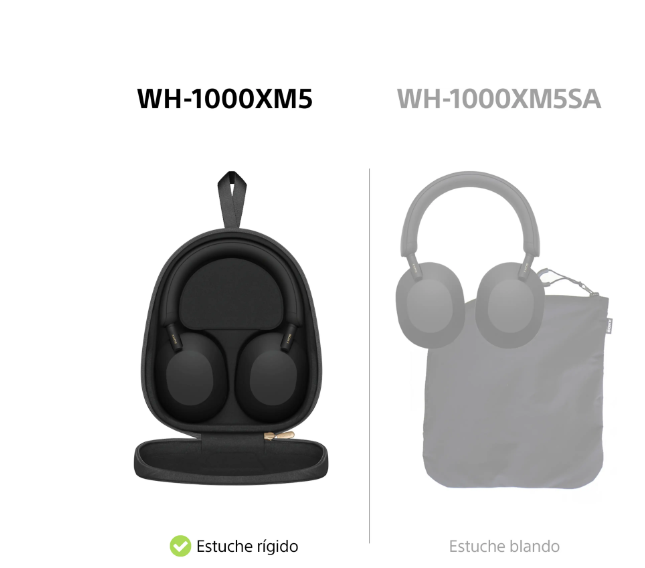 Sony WH‑1000XM5B