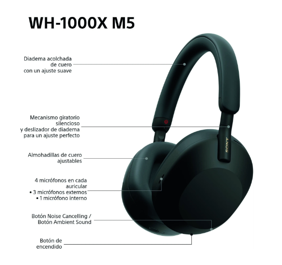 Sony WH‑1000XM5B