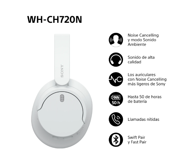 Sony WH‑CH720N