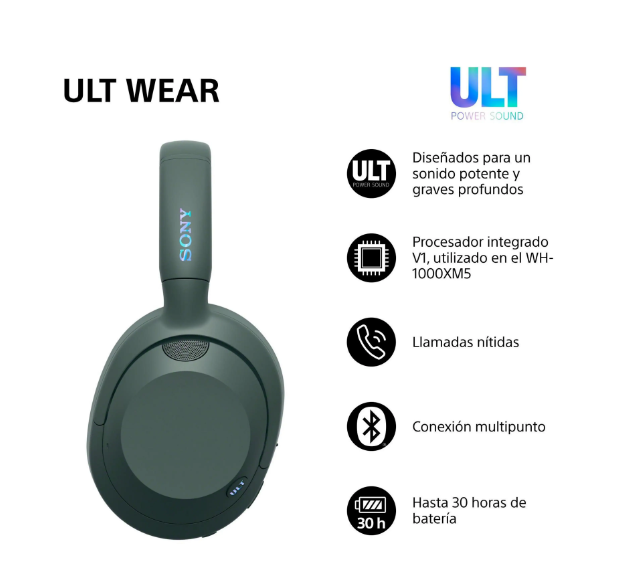Sony ULT Wear WH‑ULT900N