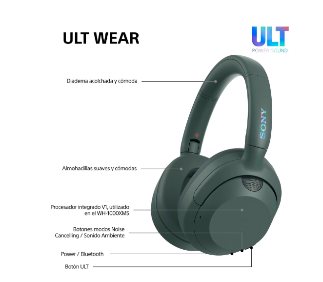 Sony ULT Wear WH‑ULT900N