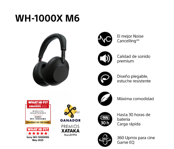 Sony WH‑1000XM6