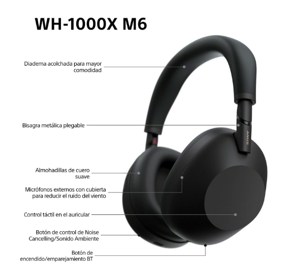 Sony WH‑1000XM6