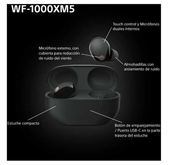 Sony WF‑1000XM5B